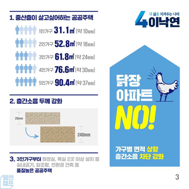 슬기로운 주거생활 3페이지