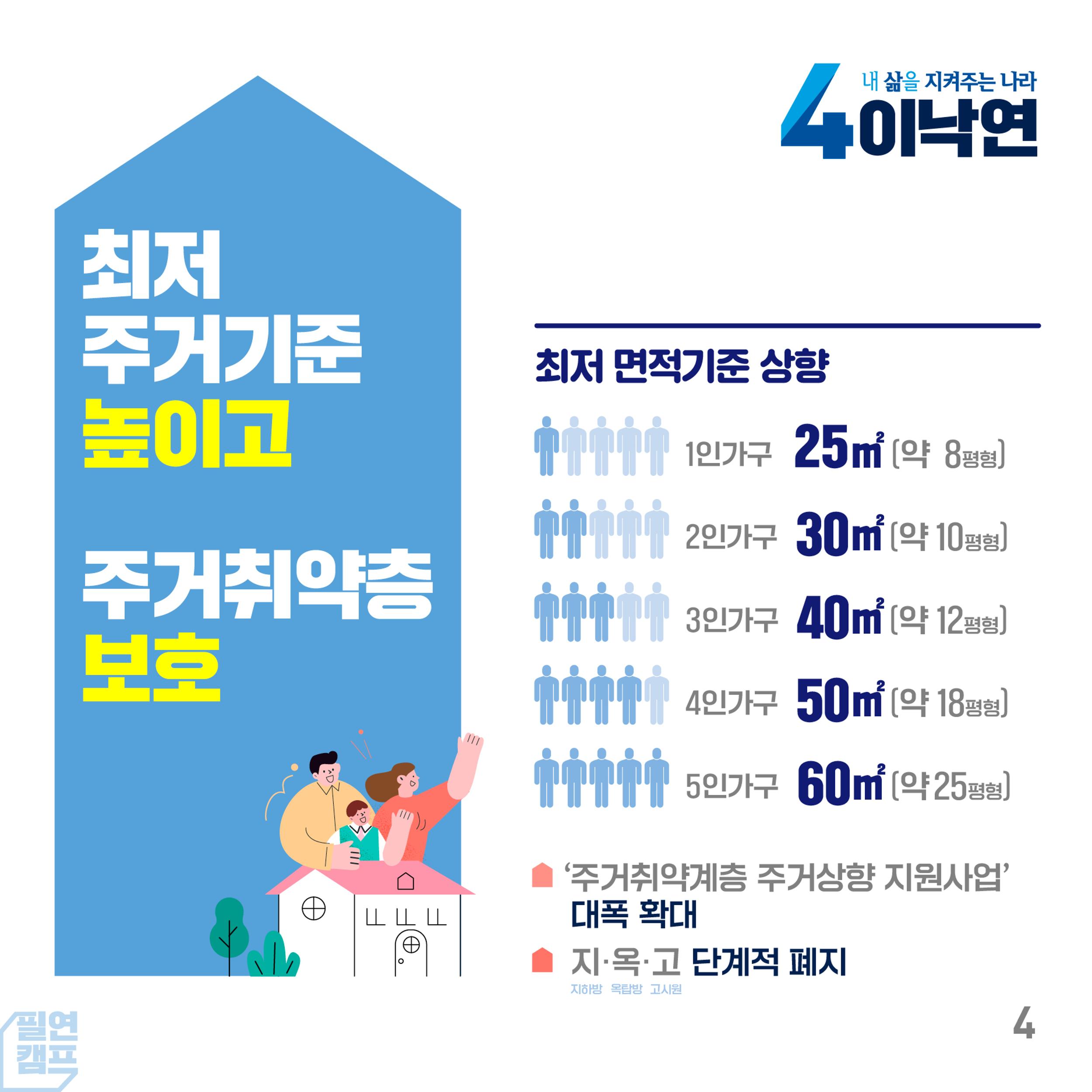 슬기로운 주거생활 4페이지