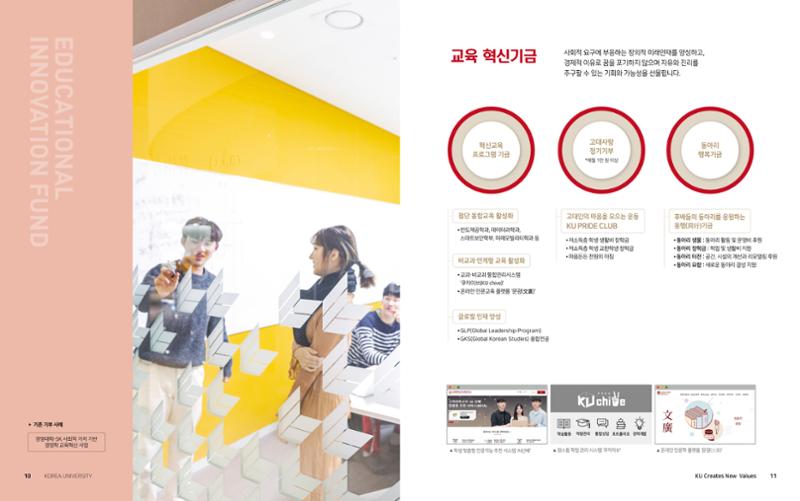 [CAKE] 고려대학교 기금안내 브로슈어 6페이지