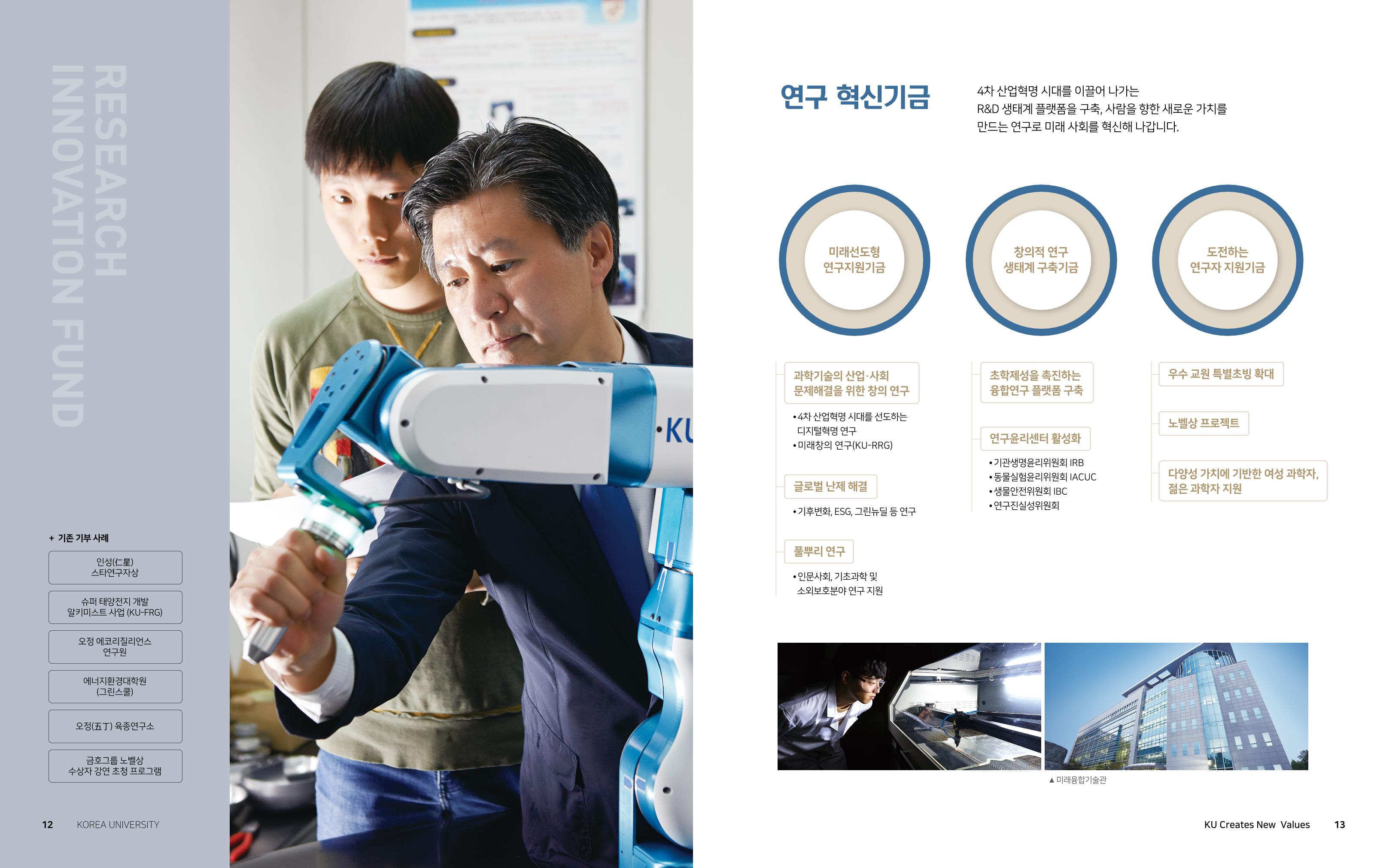 [CAKE] 고려대학교 기금안내 브로슈어 7페이지