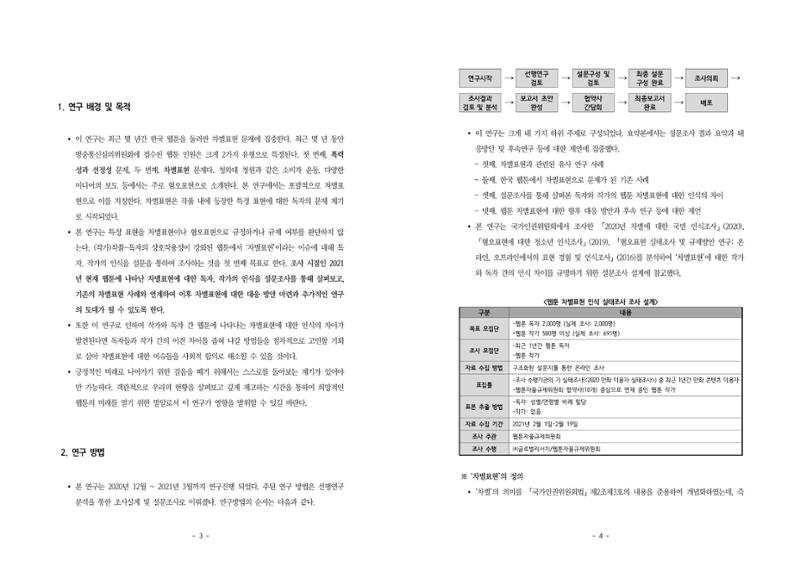 웹툰 차별표현 인식 실태조사 결과보고서 2페이지