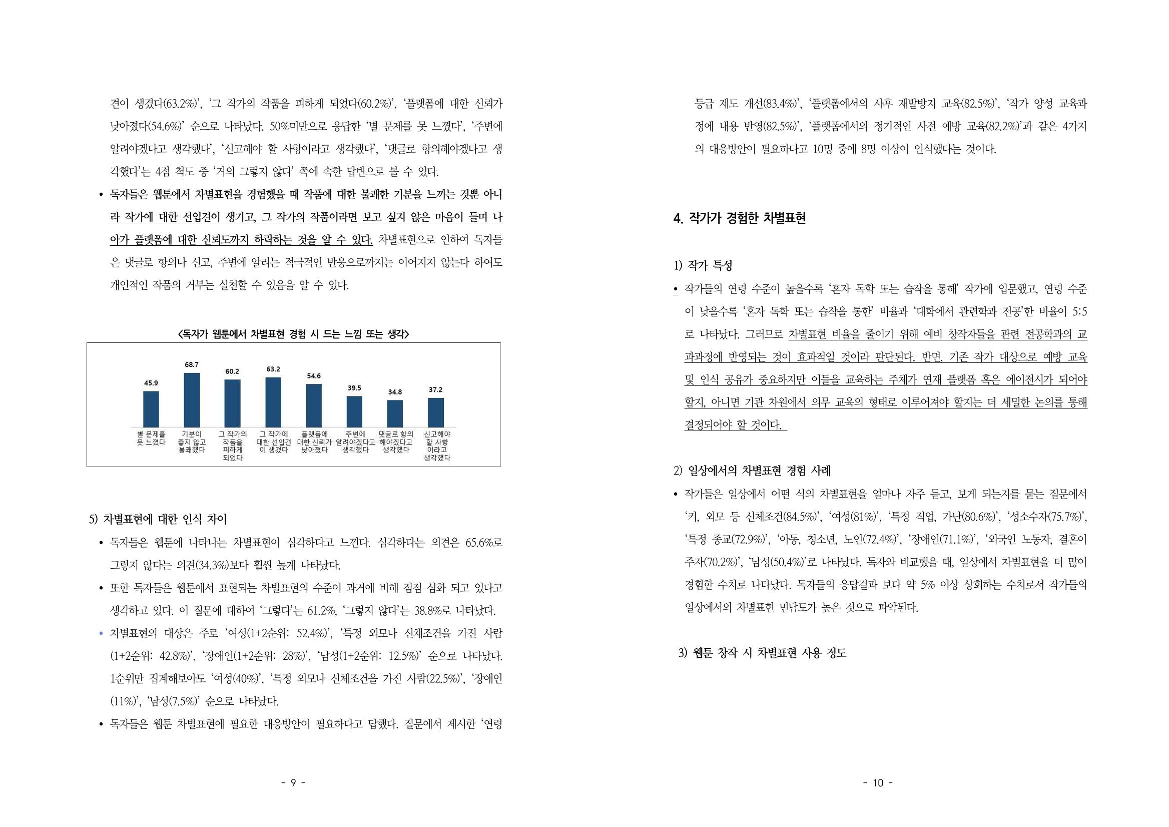 웹툰 차별표현 인식 실태조사 결과보고서 5페이지