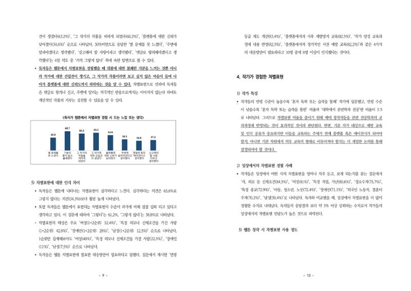 웹툰 차별표현 인식 실태조사 결과보고서 5페이지
