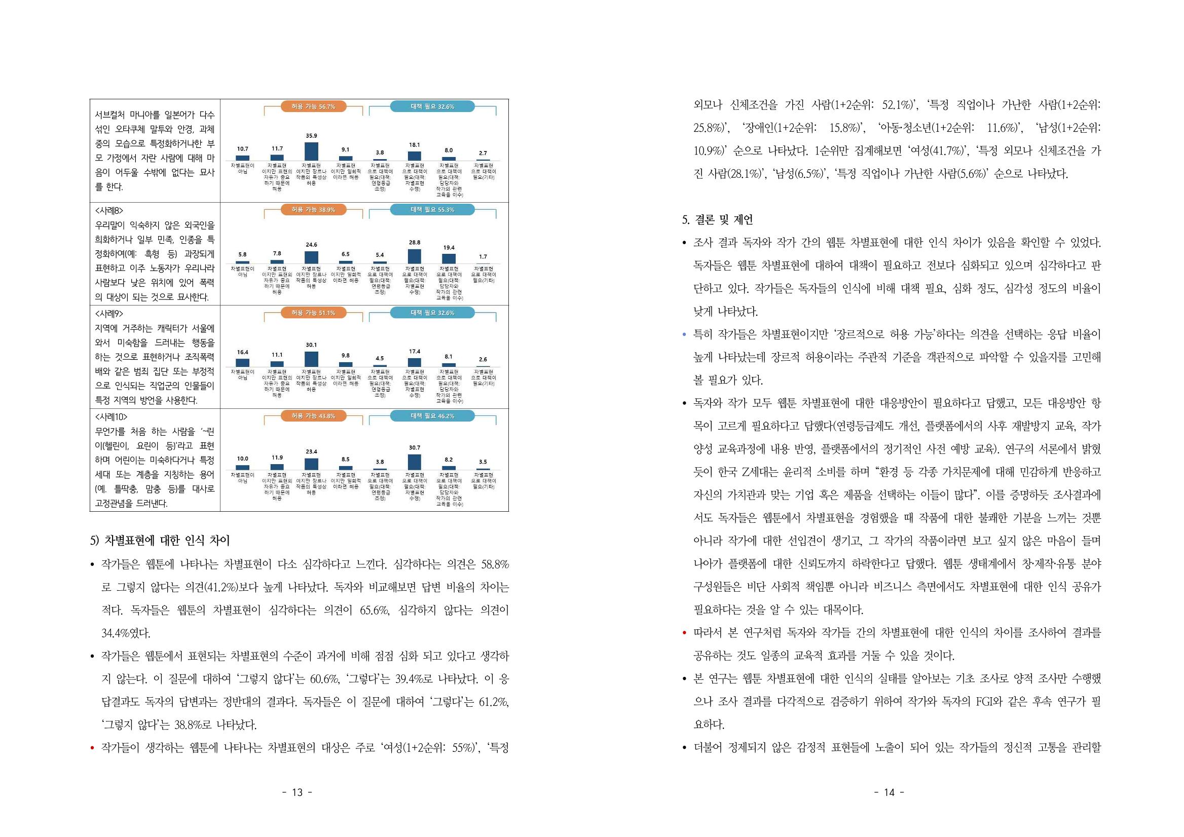 웹툰 차별표현 인식 실태조사 결과보고서 7페이지