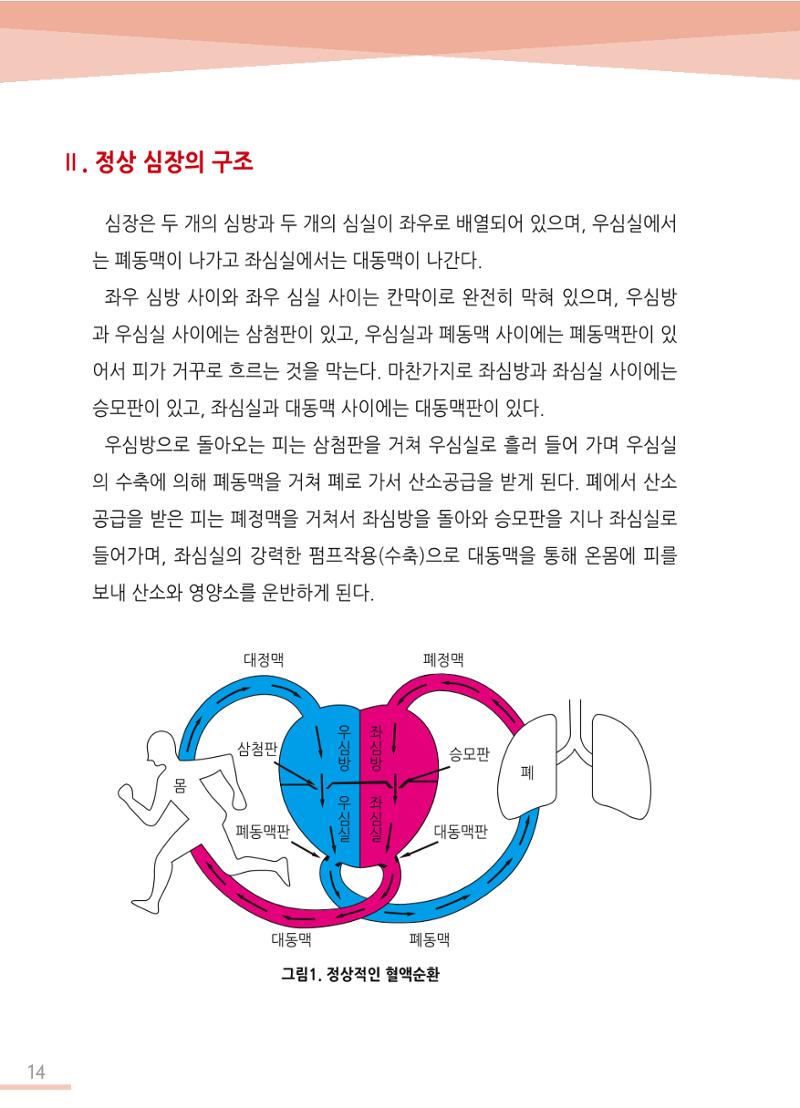 한국심장재단 심장수첩 15페이지