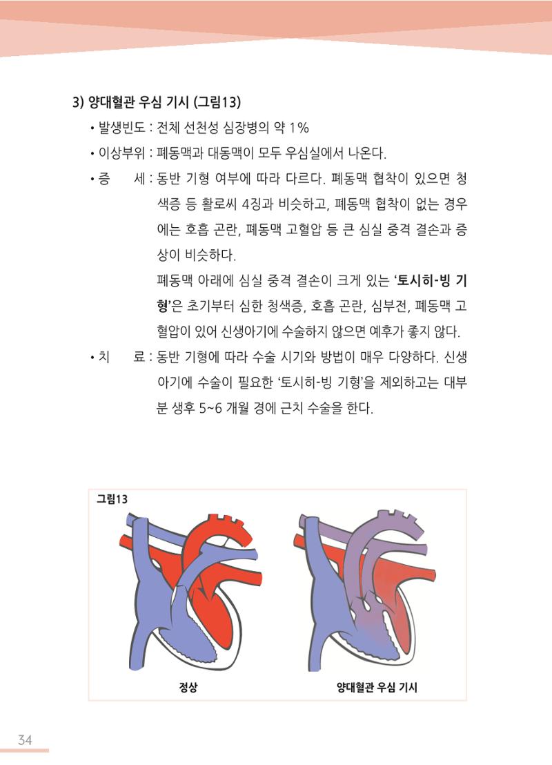 한국심장재단 심장수첩 35페이지