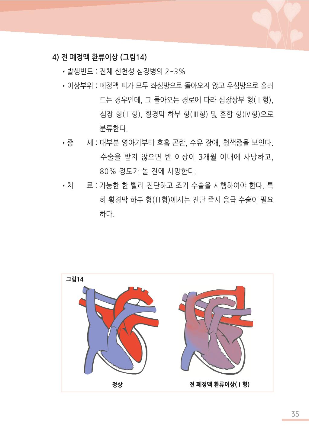 한국심장재단 심장수첩 36페이지