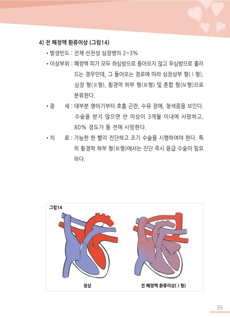 한국심장재단 심장수첩 36페이지