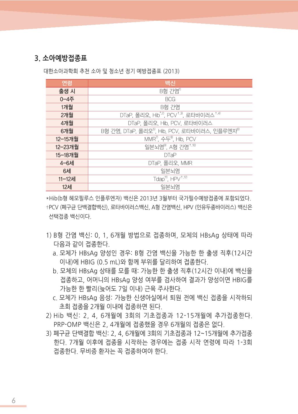 한국심장재단 심장수첩 7페이지