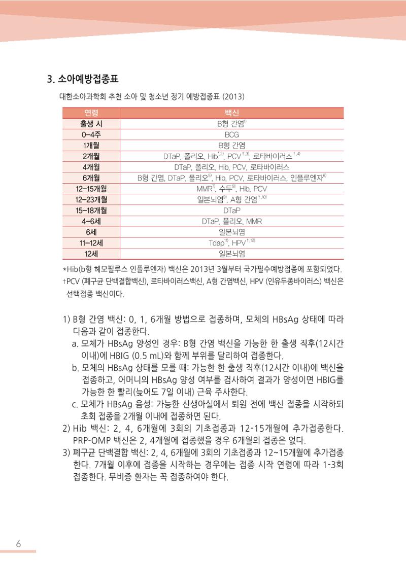 한국심장재단 심장수첩 7페이지