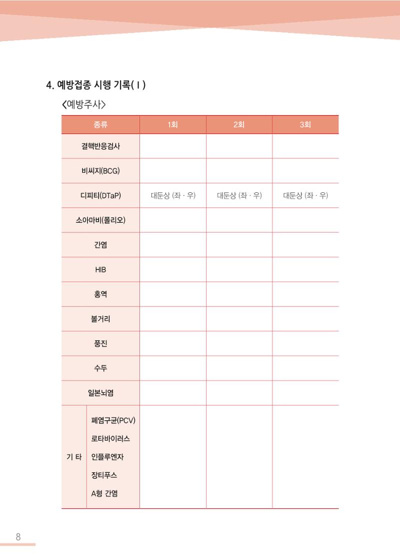 한국심장재단 심장수첩 9페이지