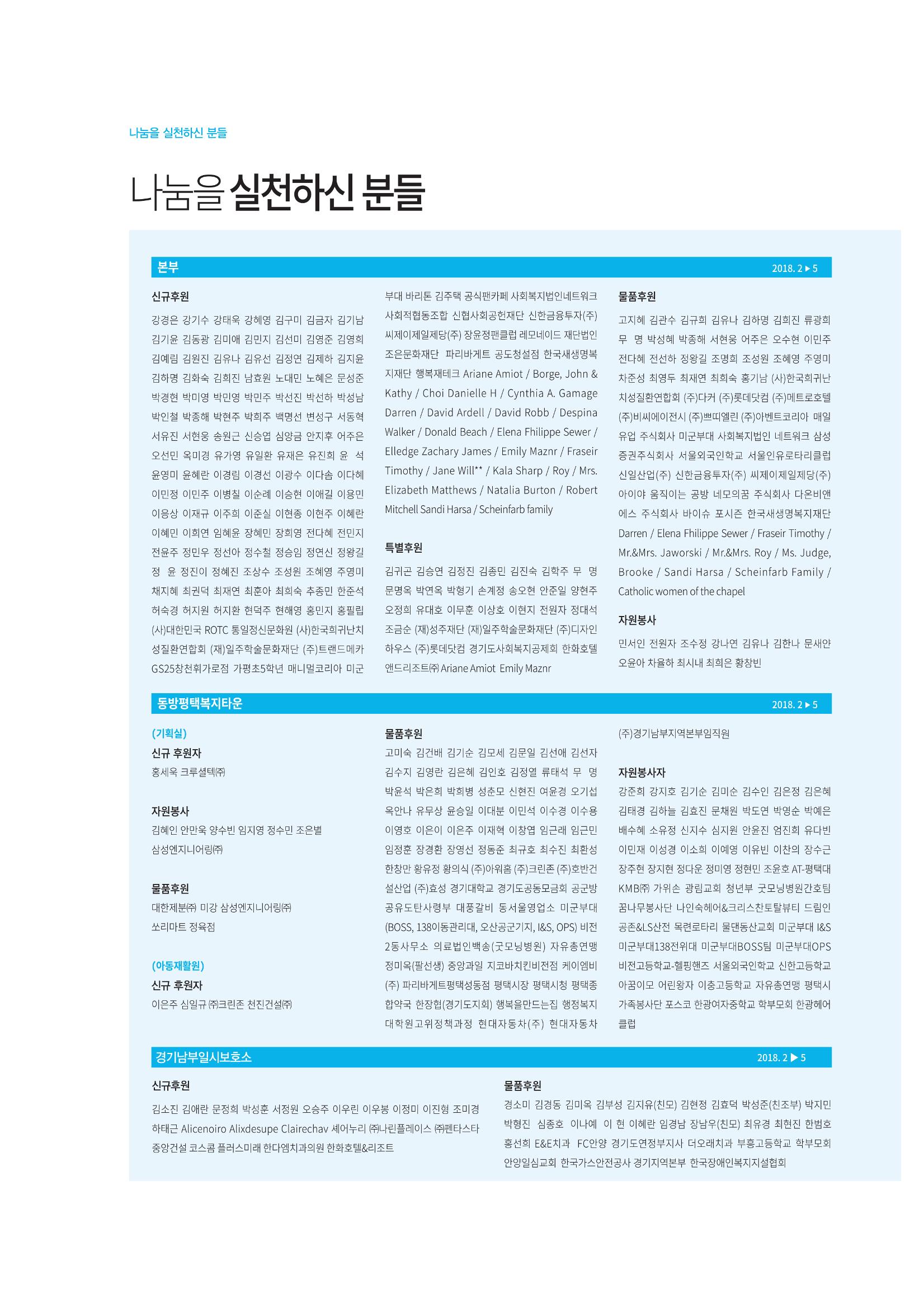 동방사회복지회 동방가족 142호 28페이지
