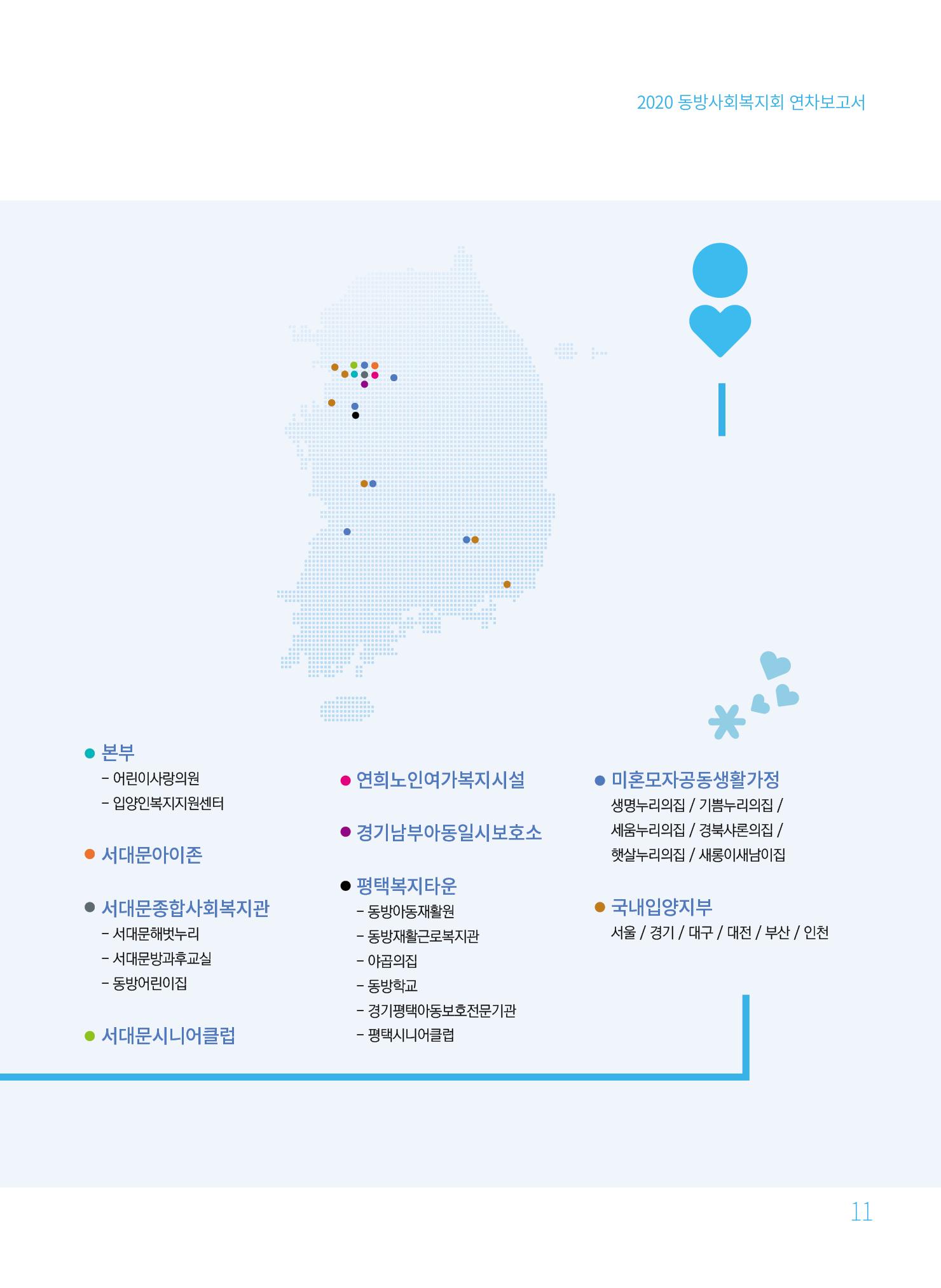 동방사회복지회 2020 연차보고서  11페이지
