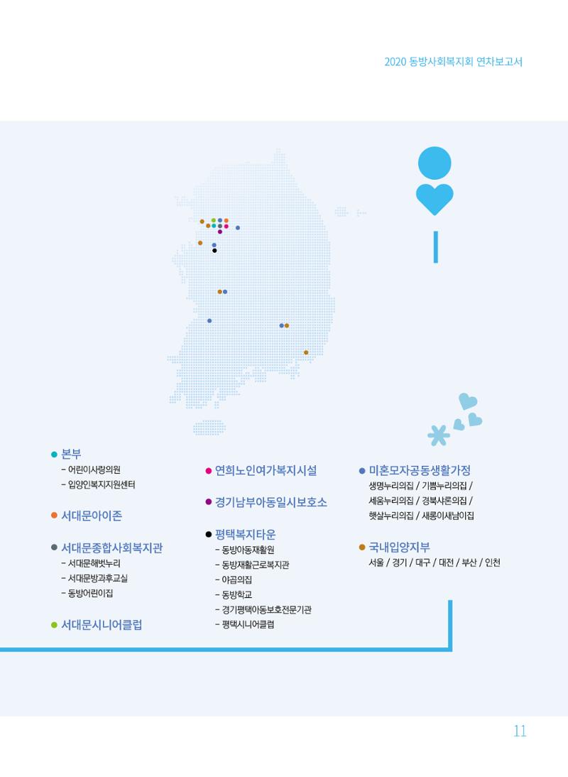 동방사회복지회 2020 연차보고서  11페이지