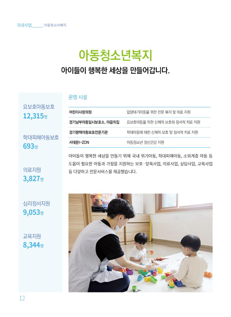 동방사회복지회 2020 연차보고서  12페이지
