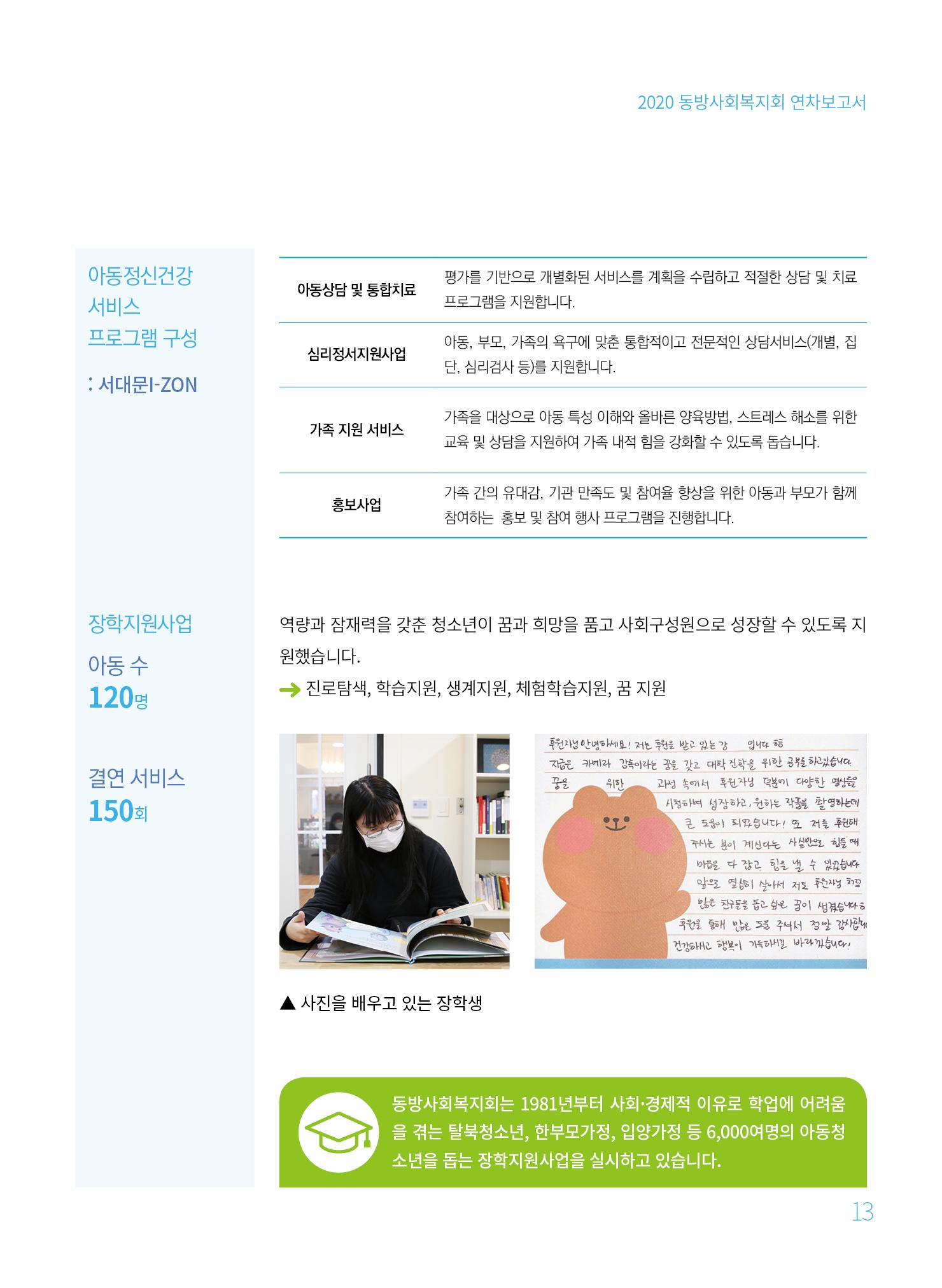 동방사회복지회 2020 연차보고서  13페이지