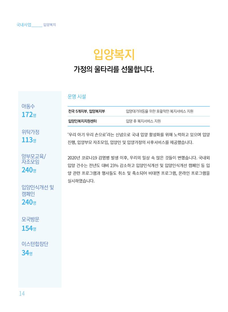 동방사회복지회 2020 연차보고서  14페이지