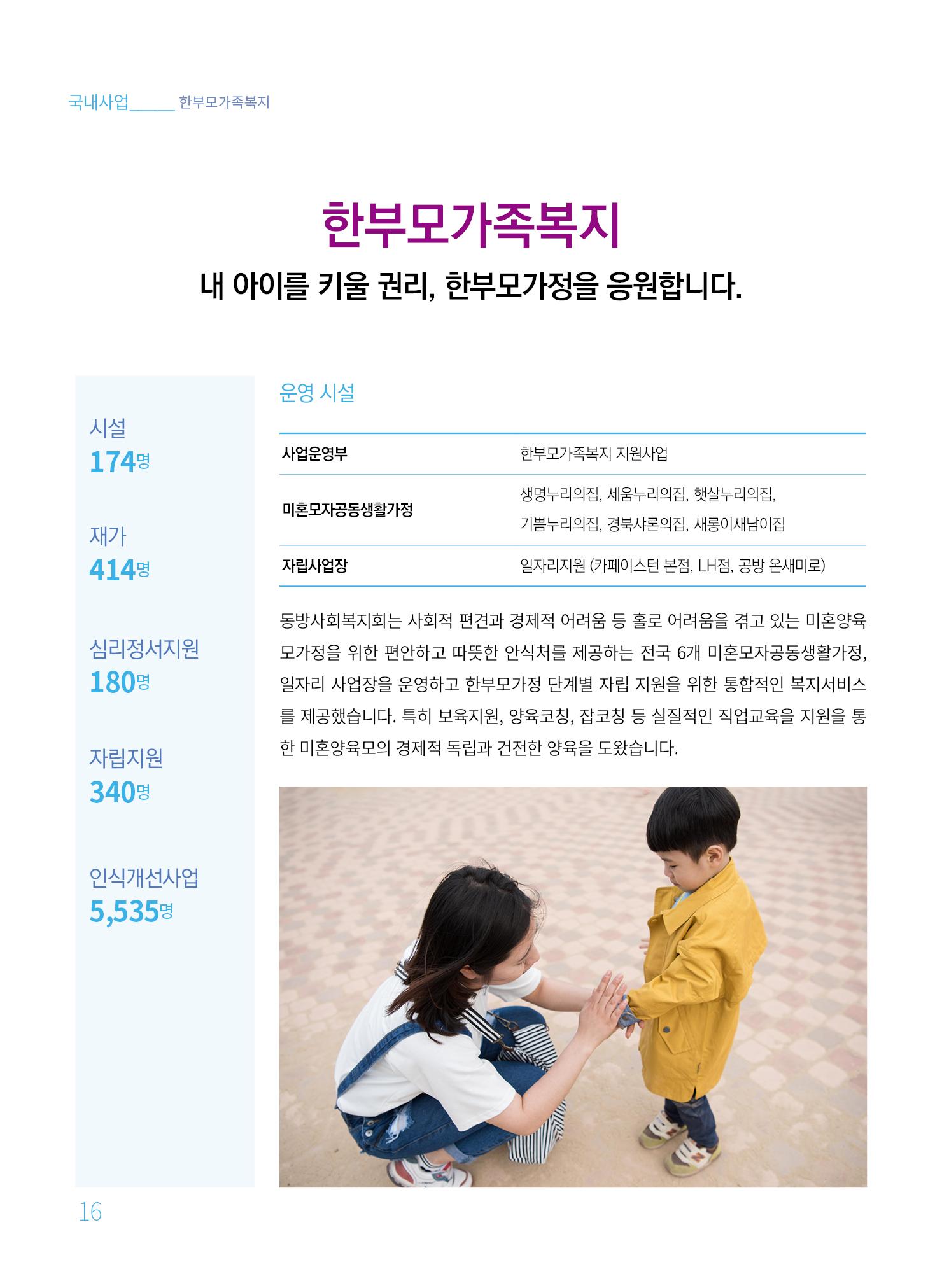 동방사회복지회 2020 연차보고서  16페이지