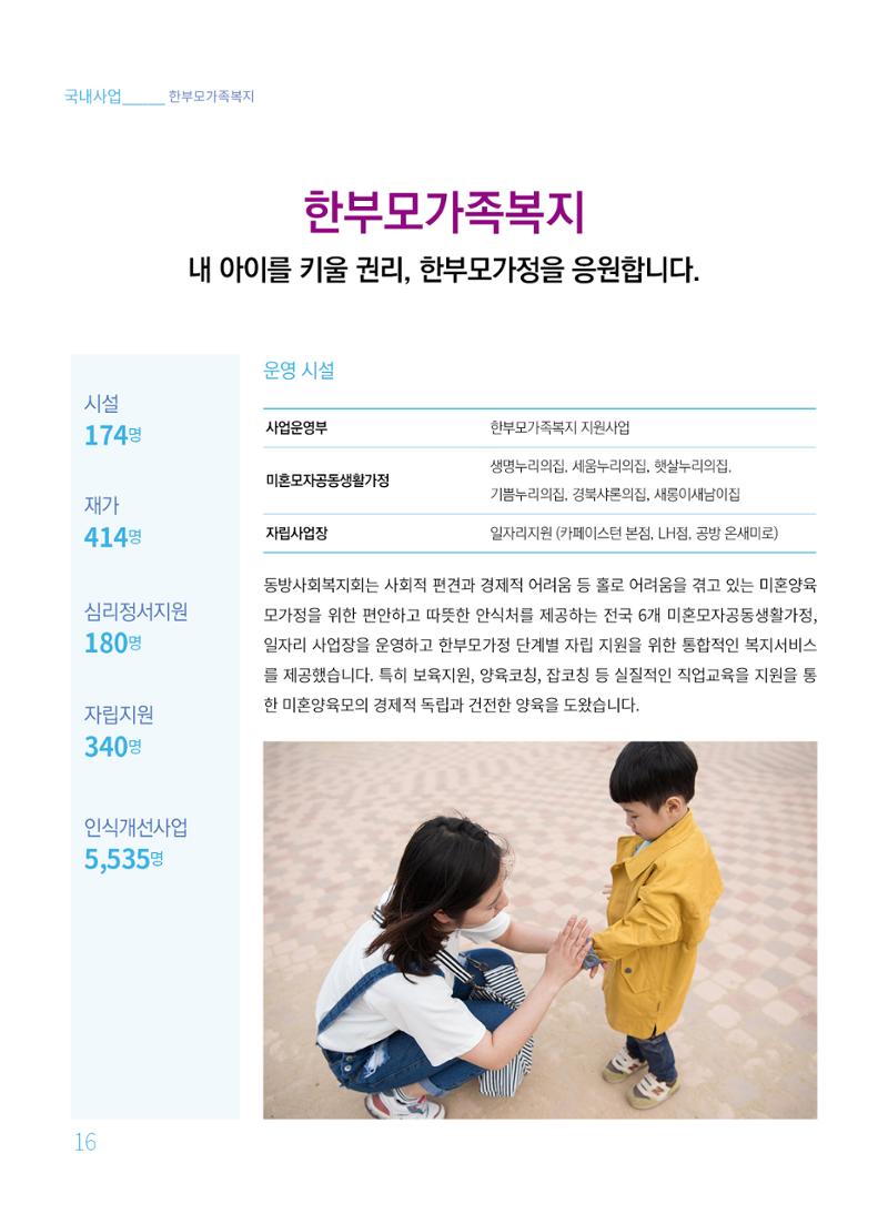 동방사회복지회 2020 연차보고서  16페이지