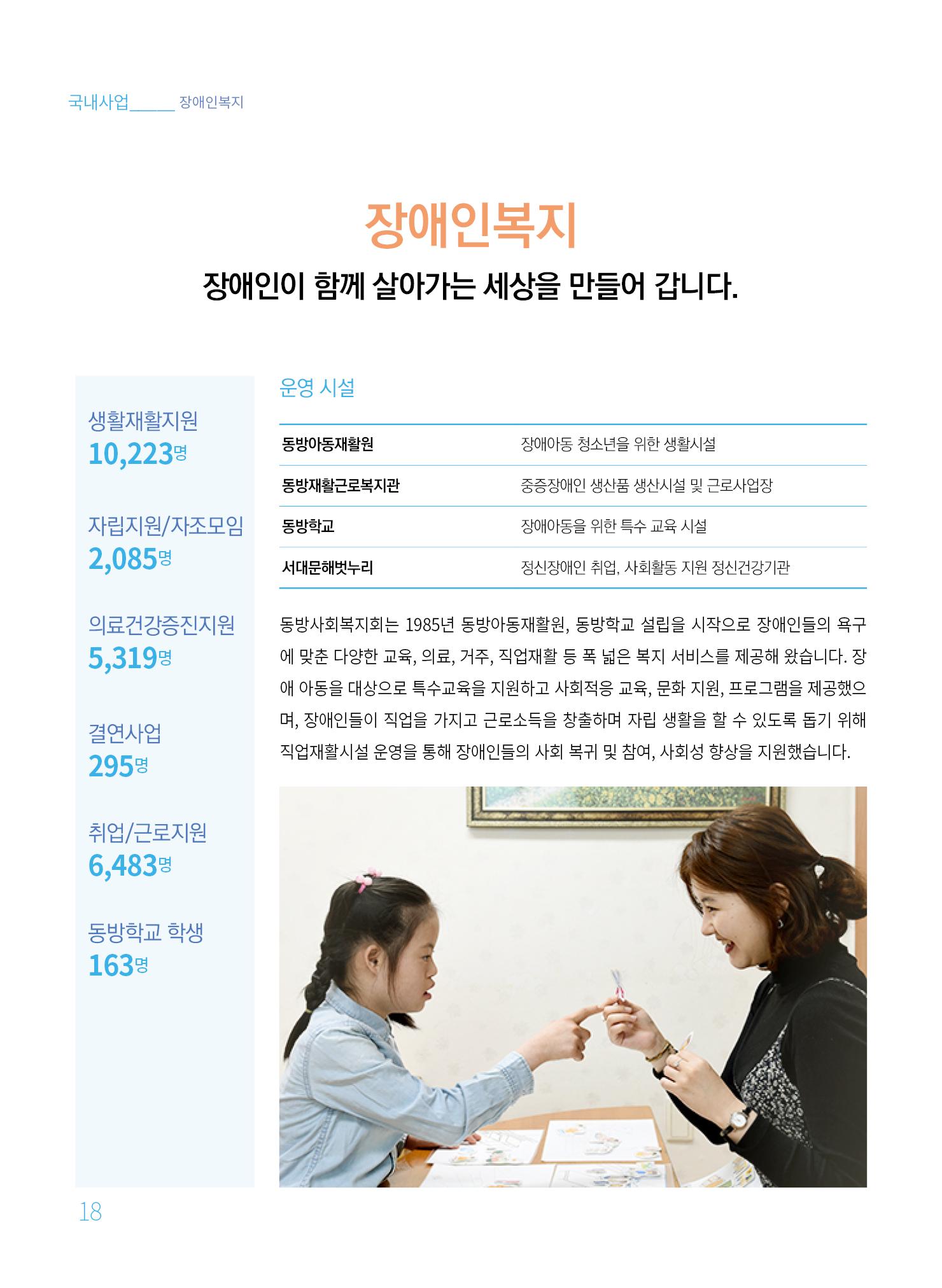 동방사회복지회 2020 연차보고서  18페이지