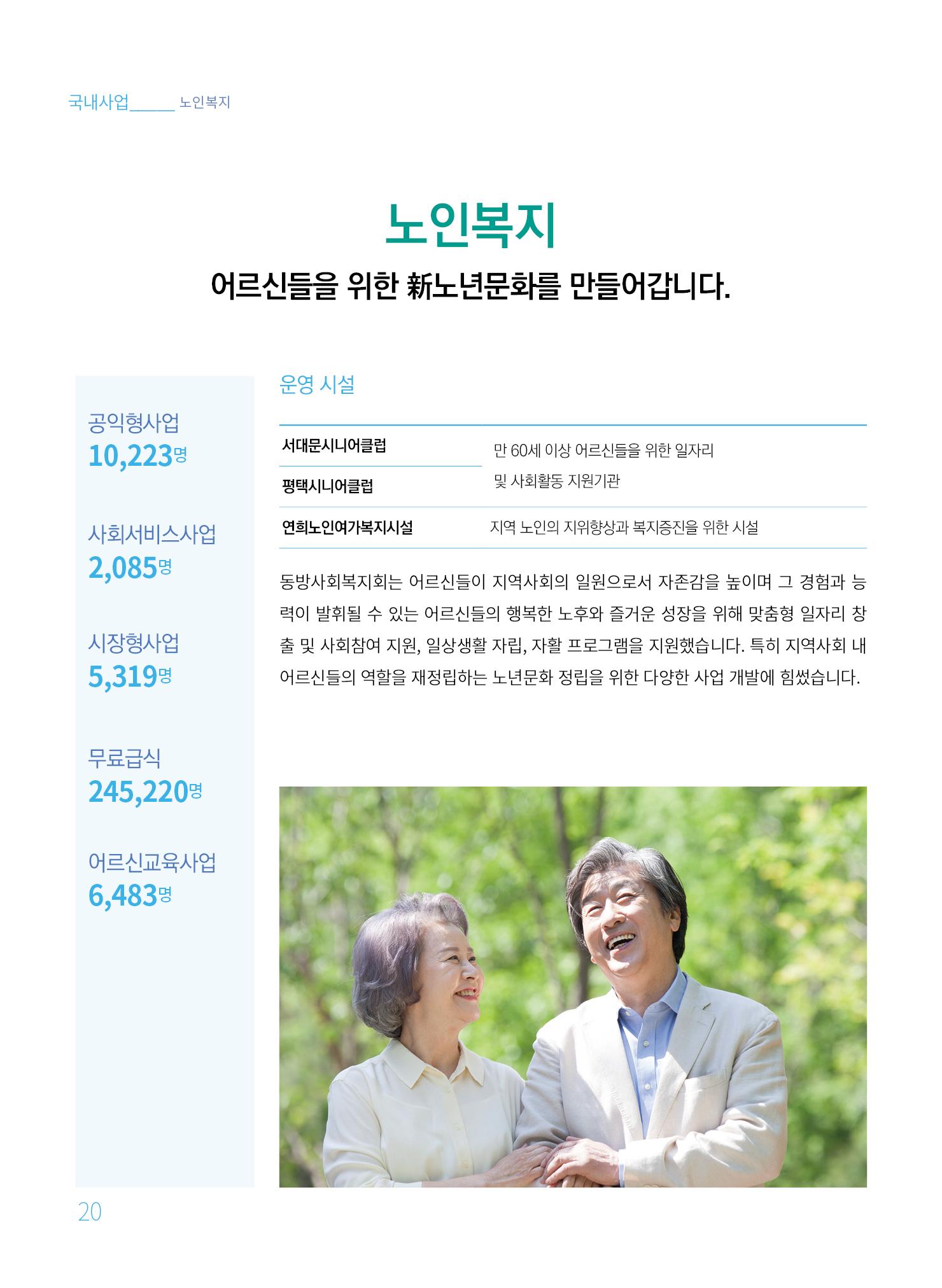 동방사회복지회 2020 연차보고서  20페이지