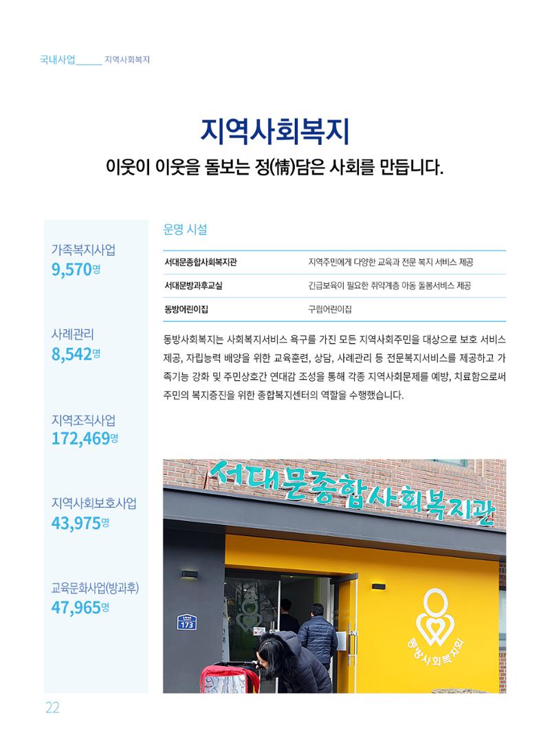 동방사회복지회 2020 연차보고서  22페이지