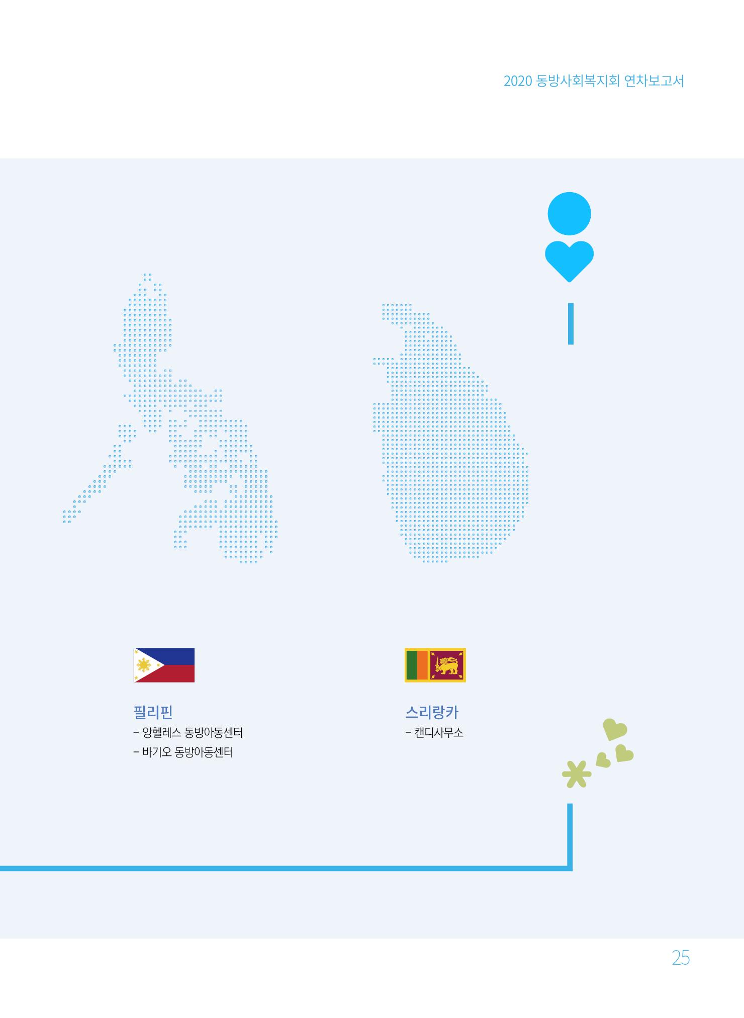 동방사회복지회 2020 연차보고서  25페이지