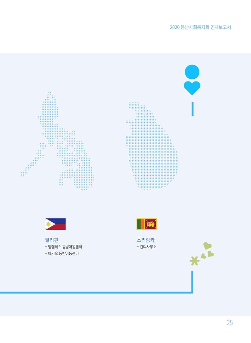 동방사회복지회 2020 연차보고서  25페이지