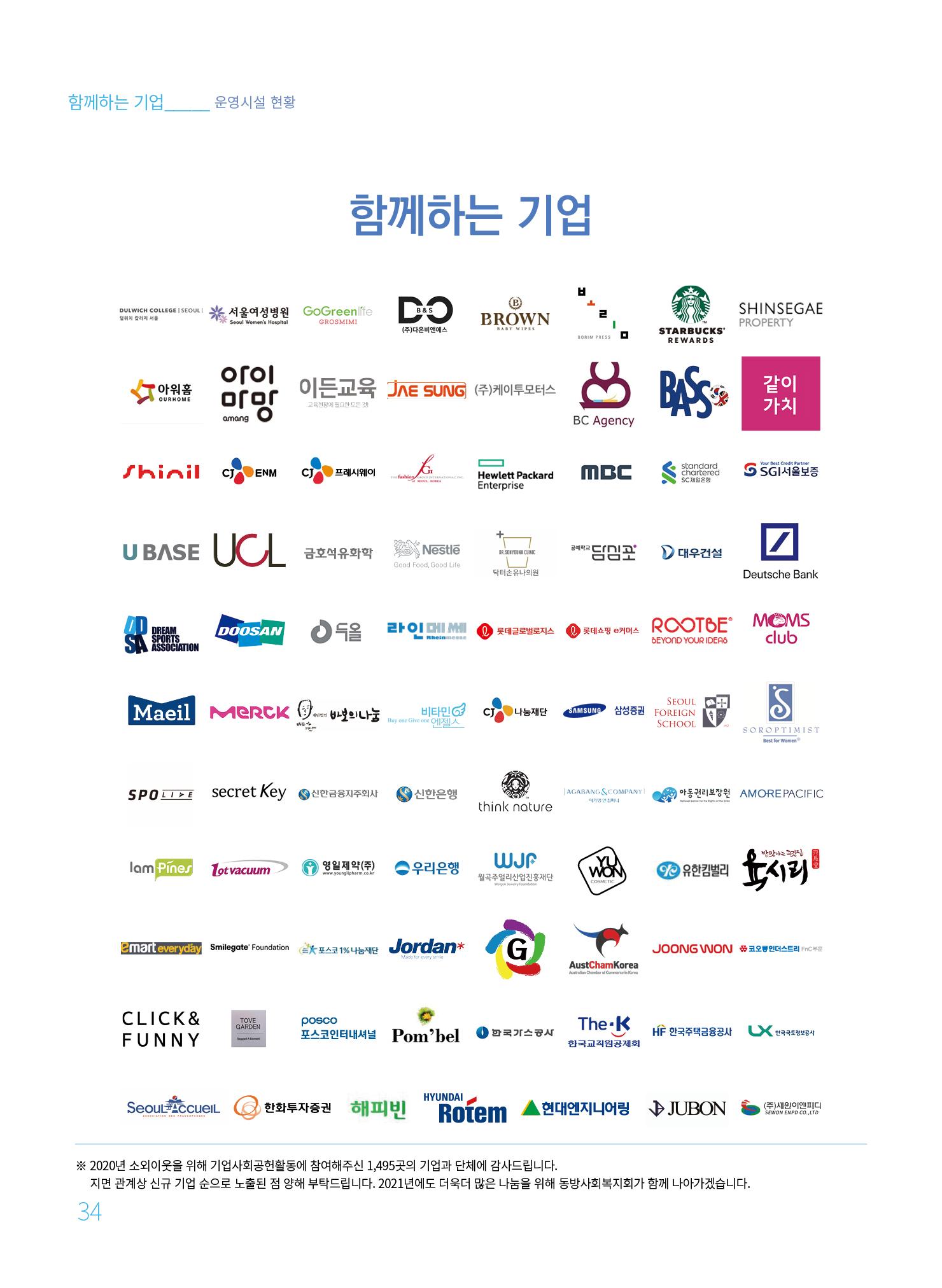 동방사회복지회 2020 연차보고서  34페이지