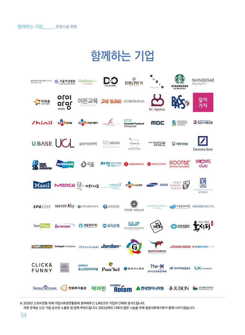 동방사회복지회 2020 연차보고서  34페이지