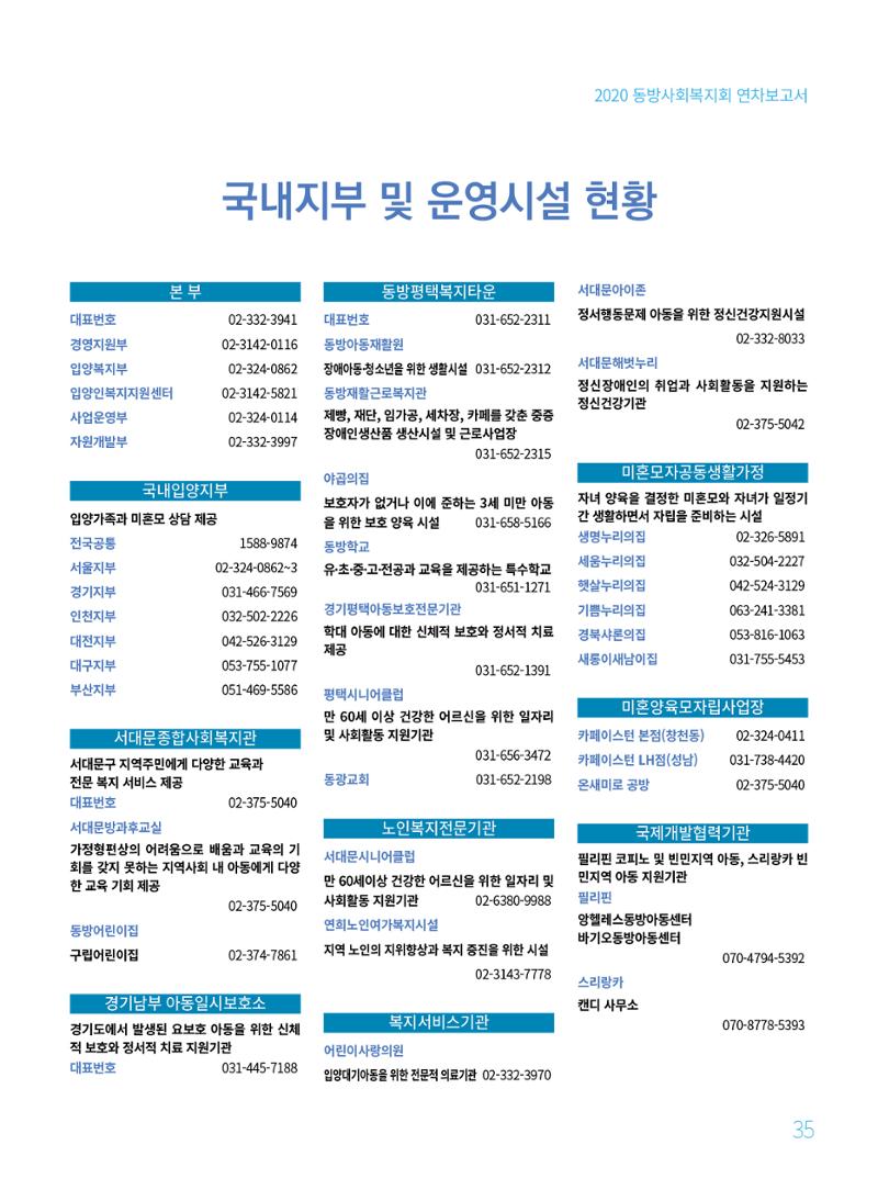 동방사회복지회 2020 연차보고서  35페이지
