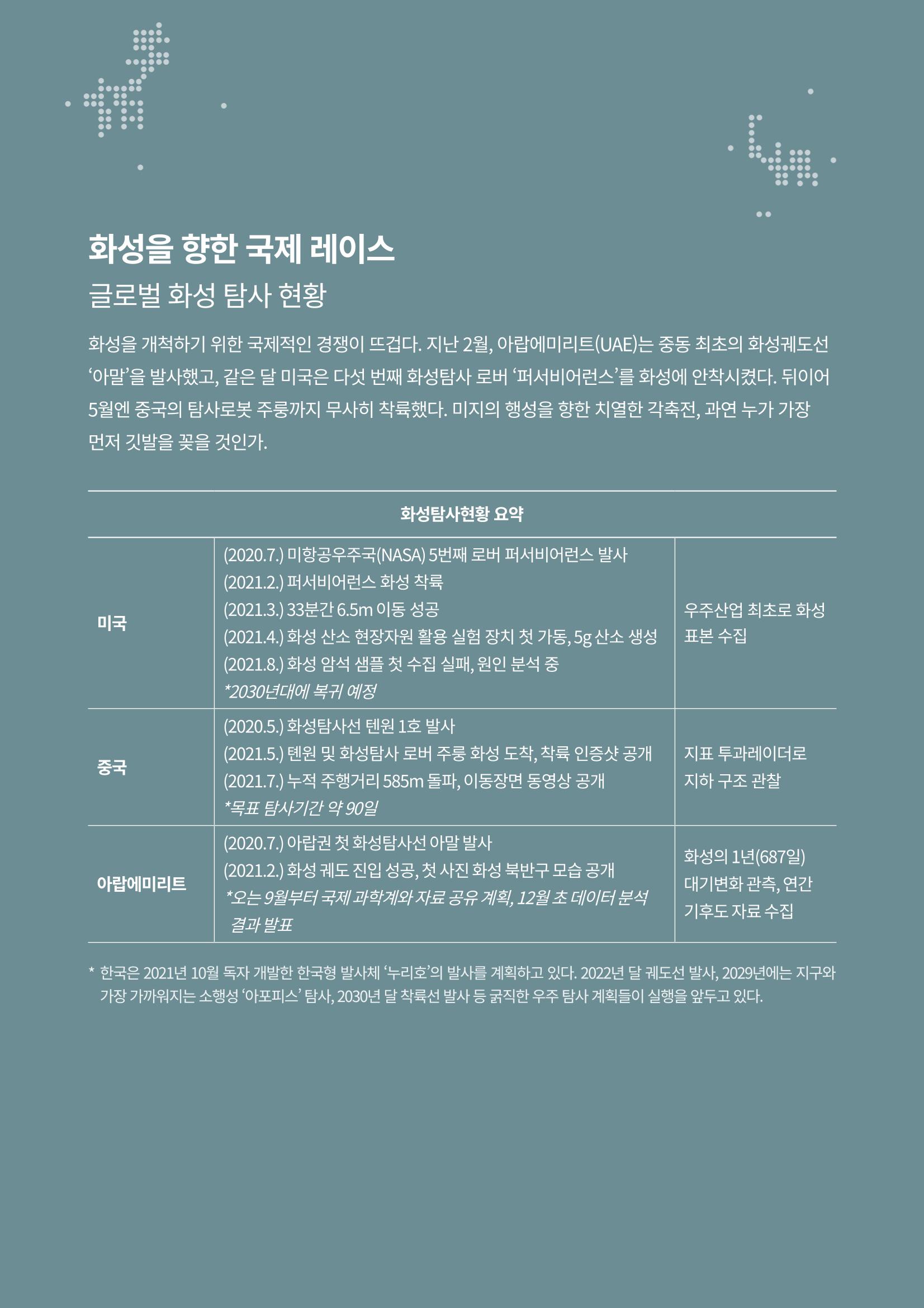 [한국과학창의재단 동향리포트] 과학으로 세상을 바라보는 눈 SNS-View Vol.24 12페이지