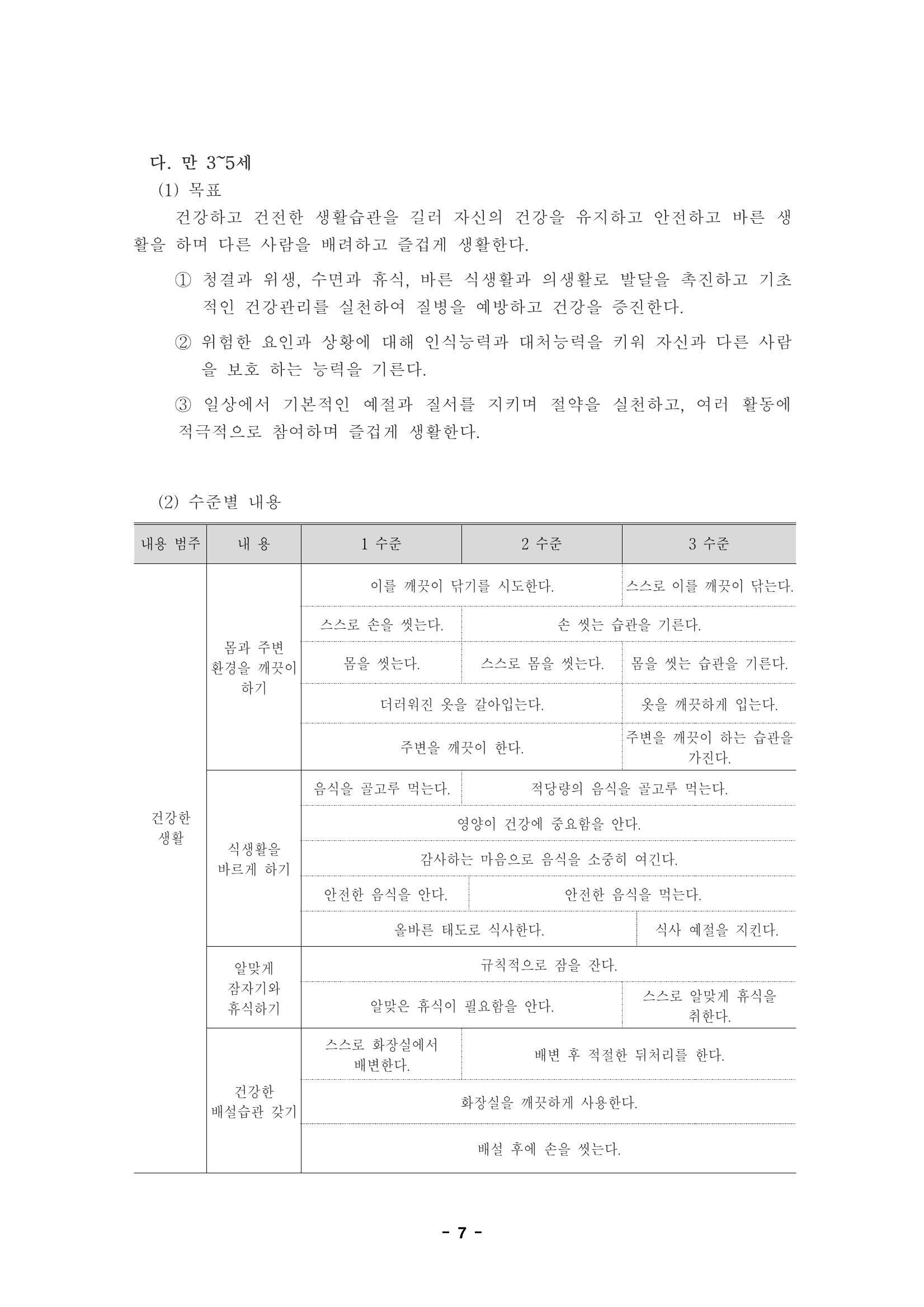 제1차 표준보육과정 10페이지