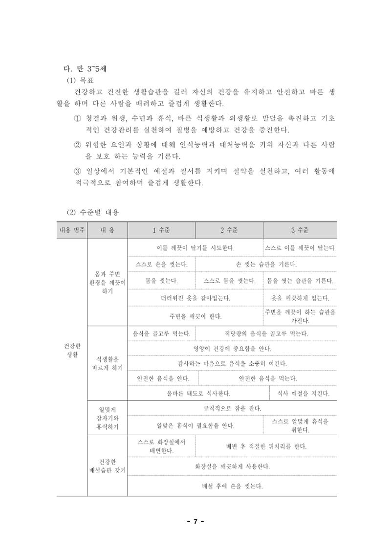 제1차 표준보육과정 10페이지