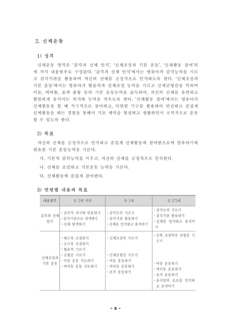 제1차 표준보육과정 12페이지