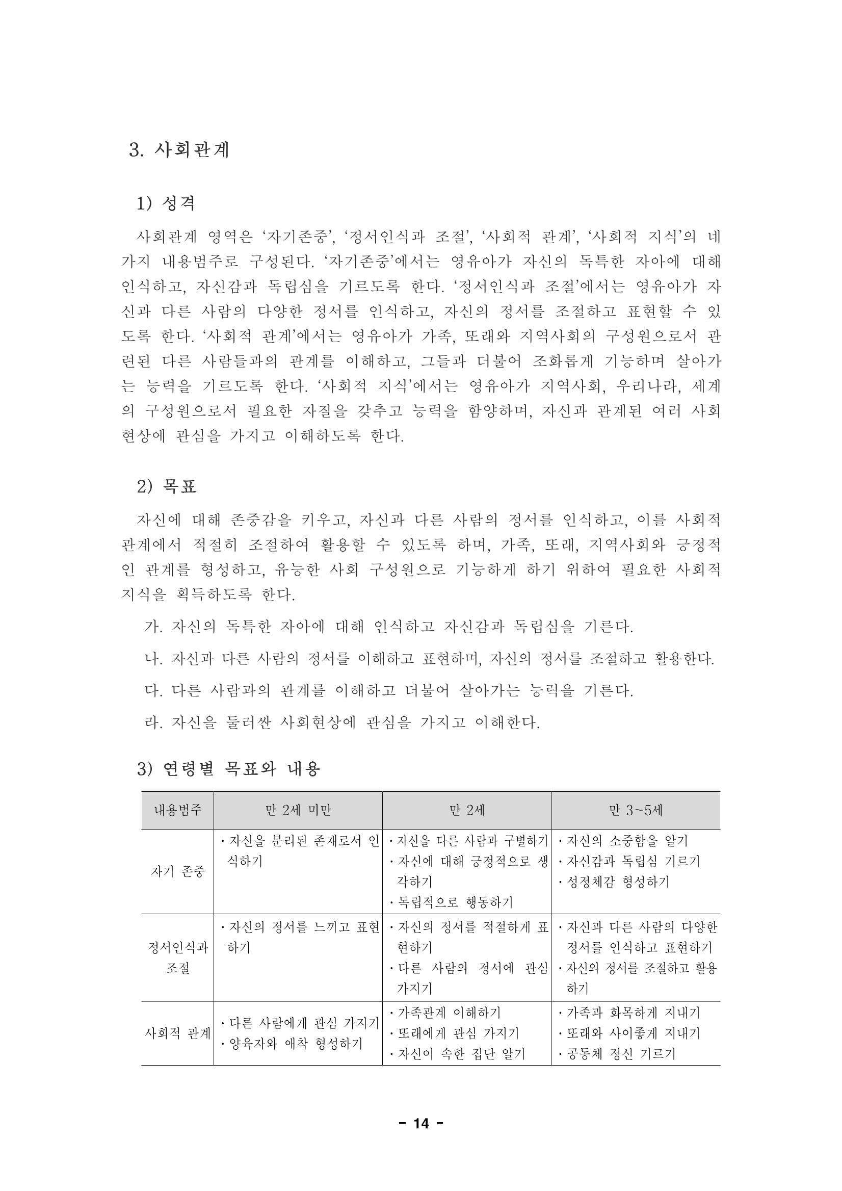 제1차 표준보육과정 17페이지