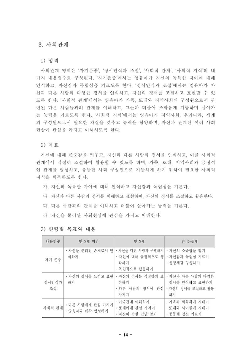 제1차 표준보육과정 17페이지