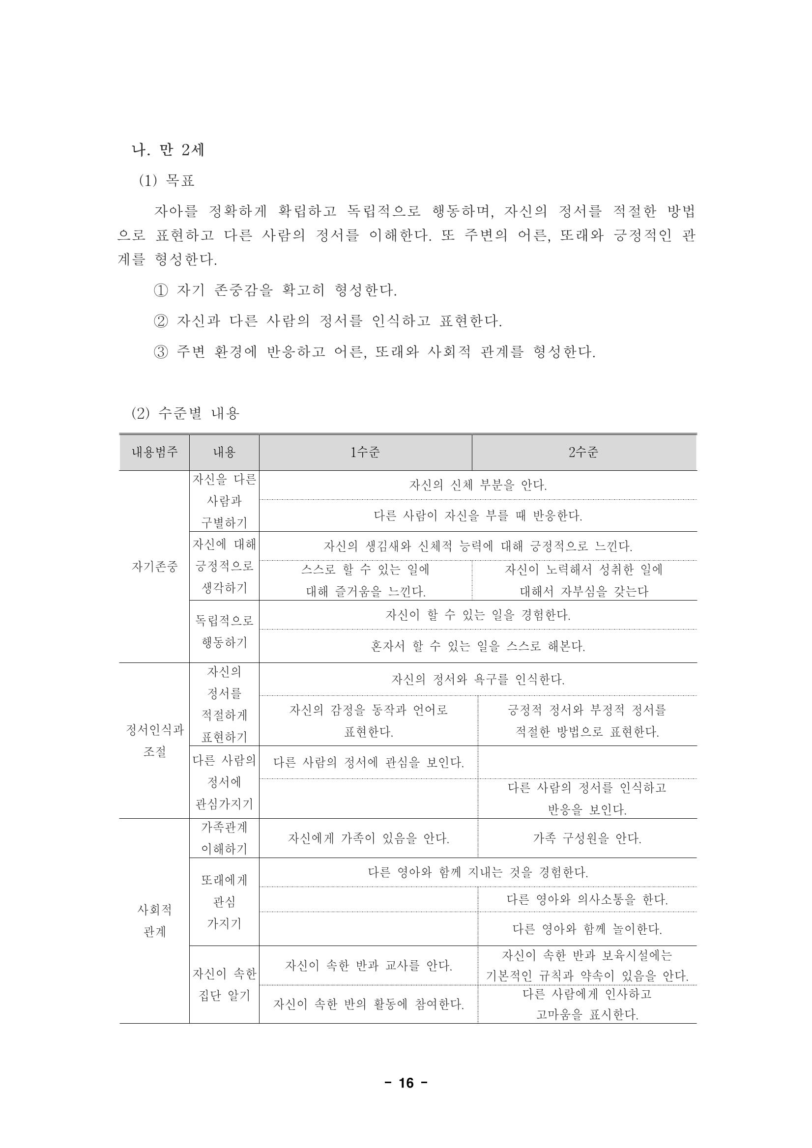제1차 표준보육과정 19페이지