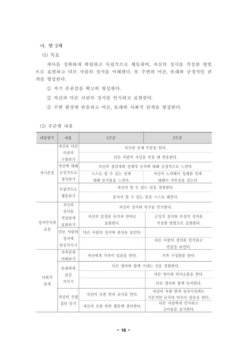 제1차 표준보육과정 19페이지