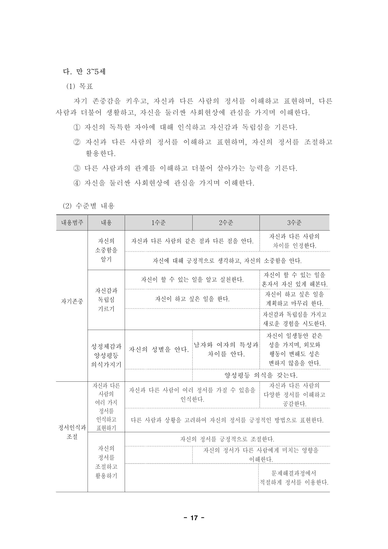제1차 표준보육과정 20페이지