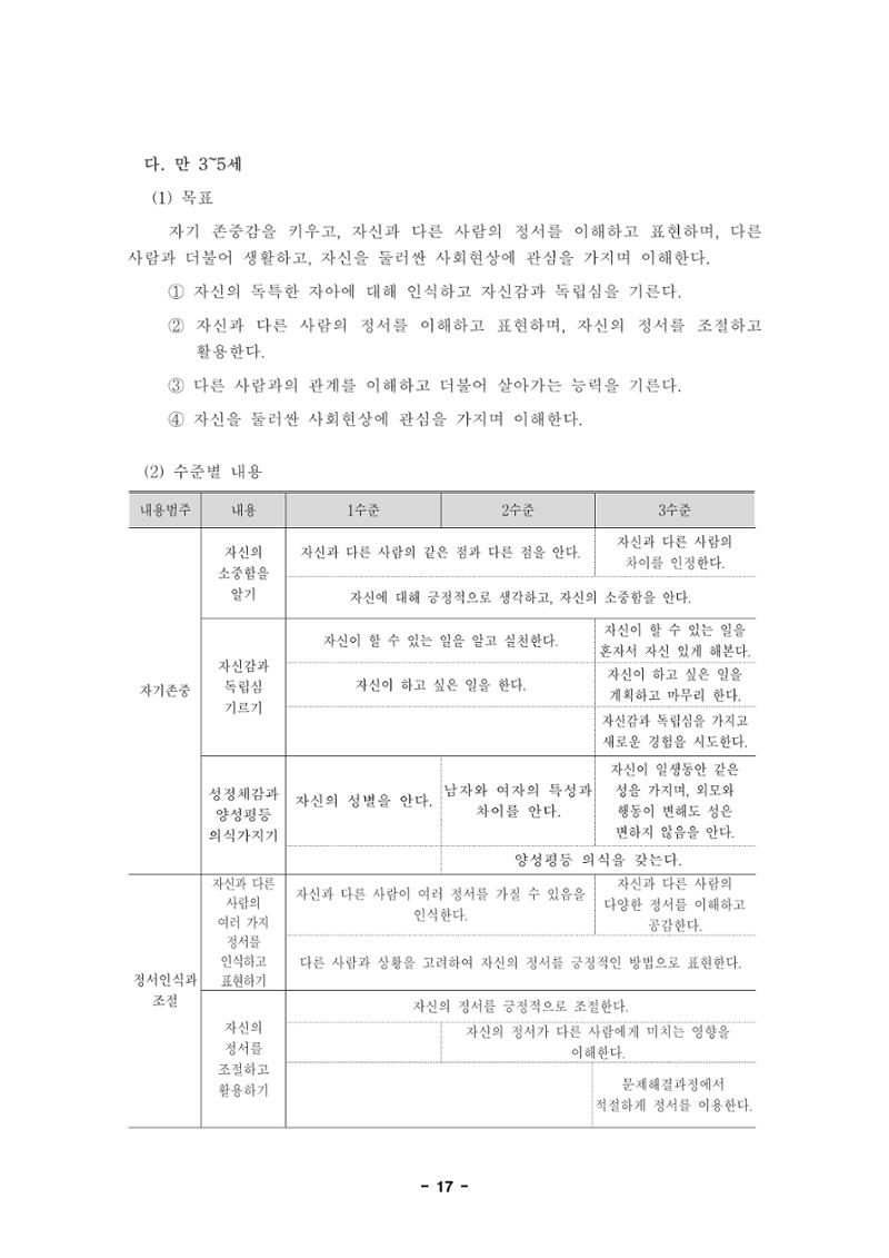 제1차 표준보육과정 20페이지