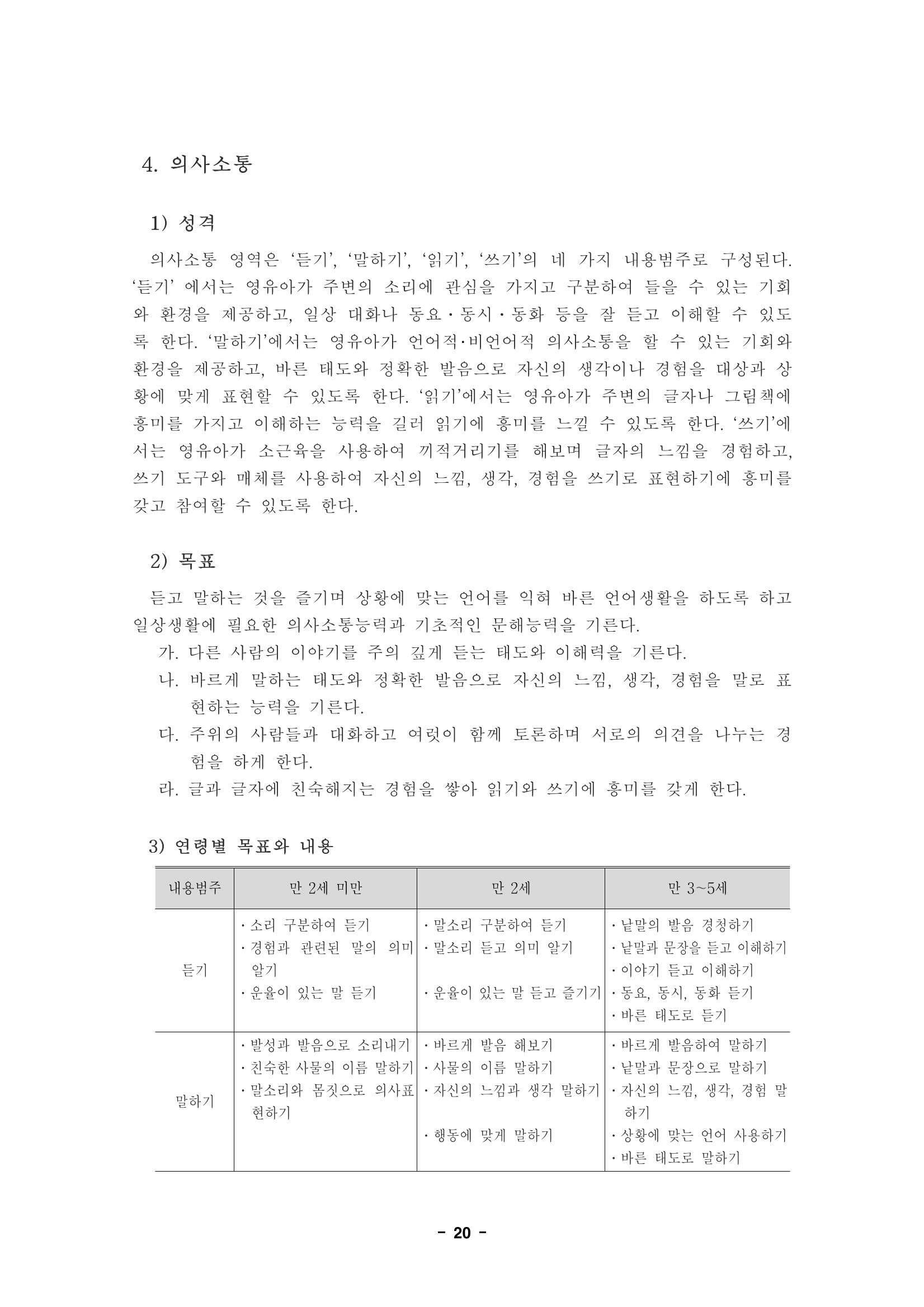 제1차 표준보육과정 23페이지