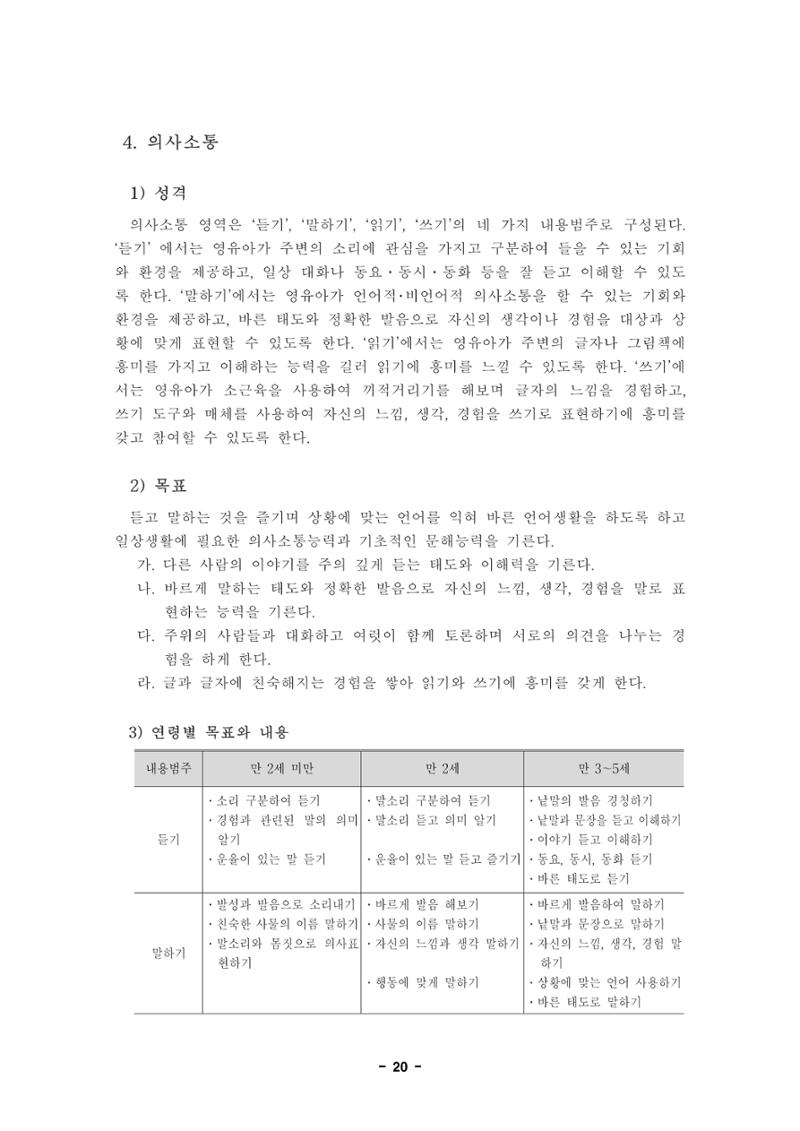 제1차 표준보육과정 23페이지