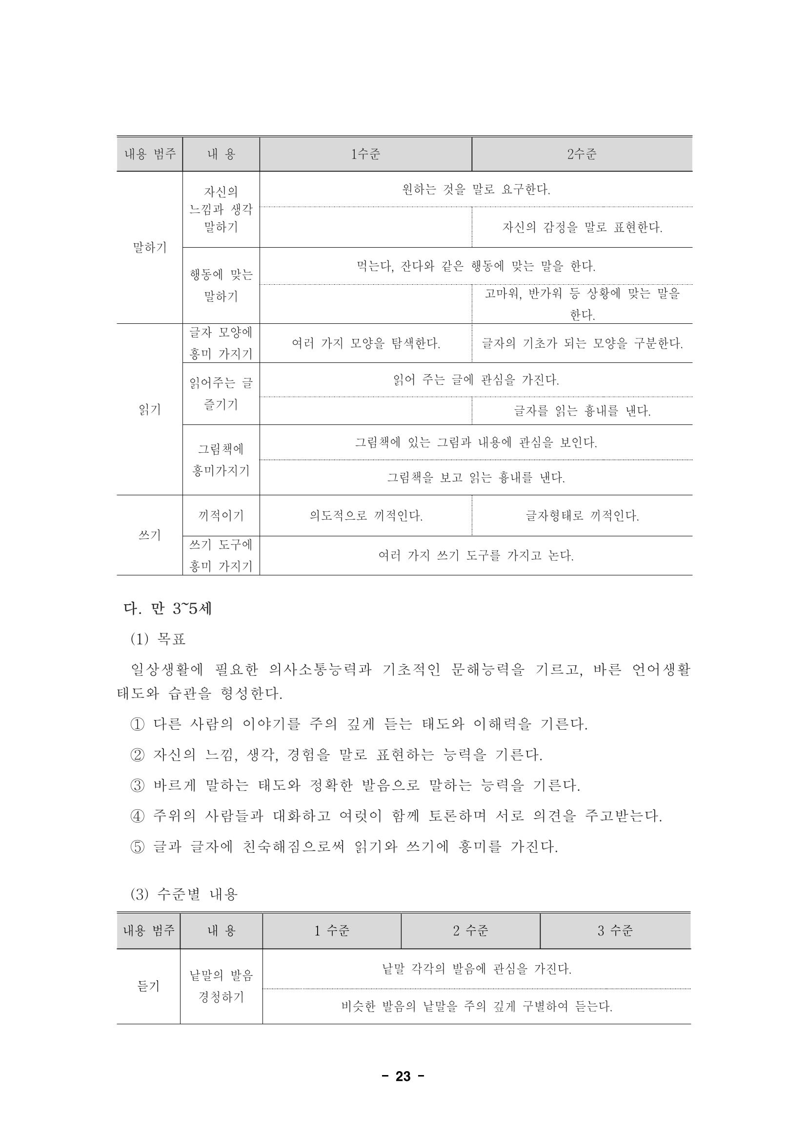 제1차 표준보육과정 26페이지