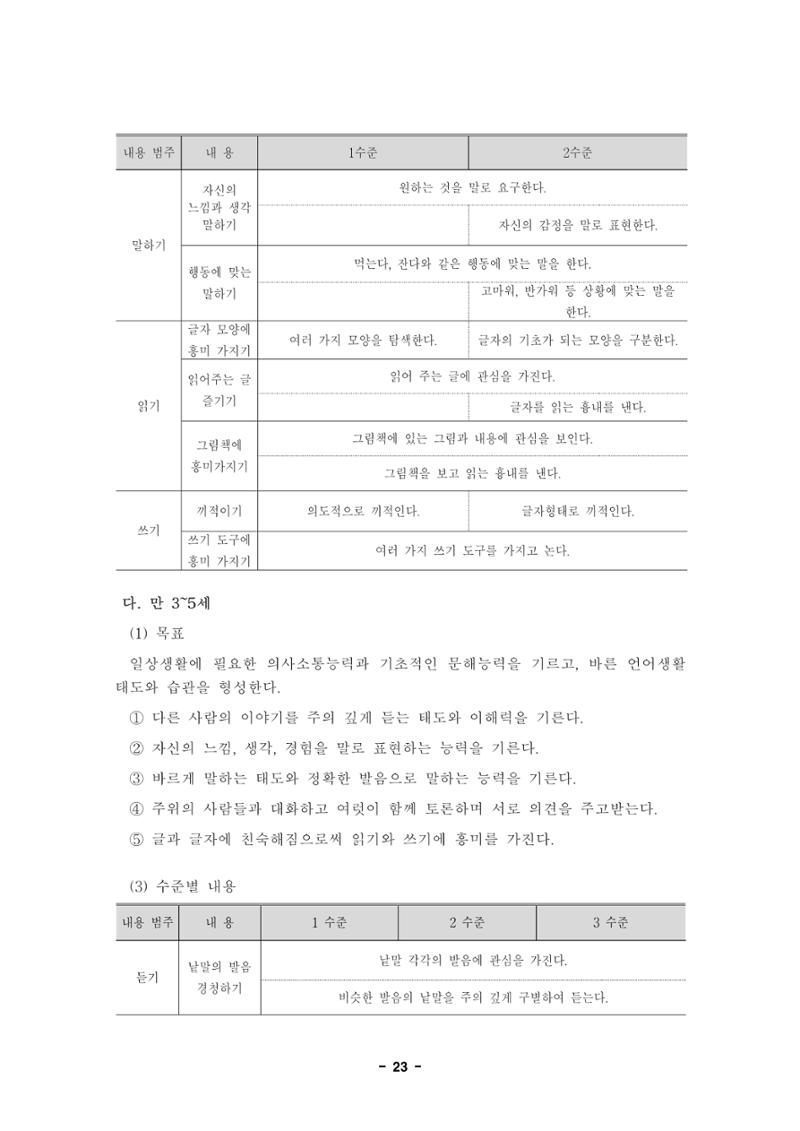 제1차 표준보육과정 26페이지