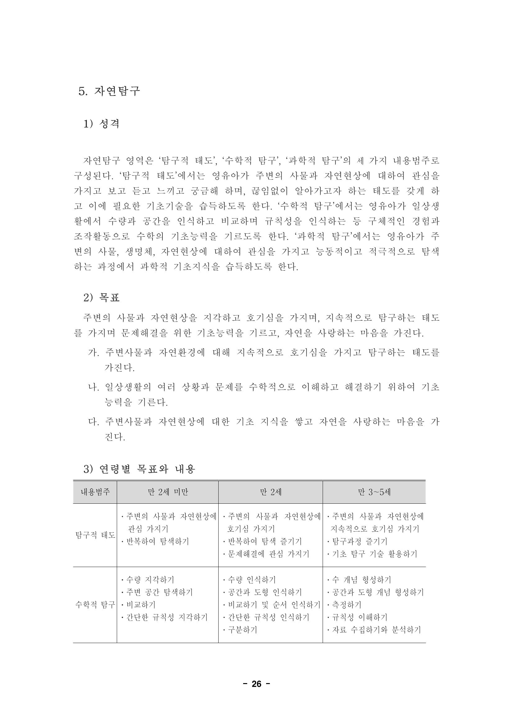 제1차 표준보육과정 29페이지