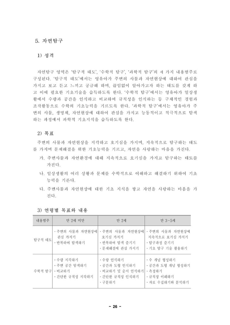 제1차 표준보육과정 29페이지
