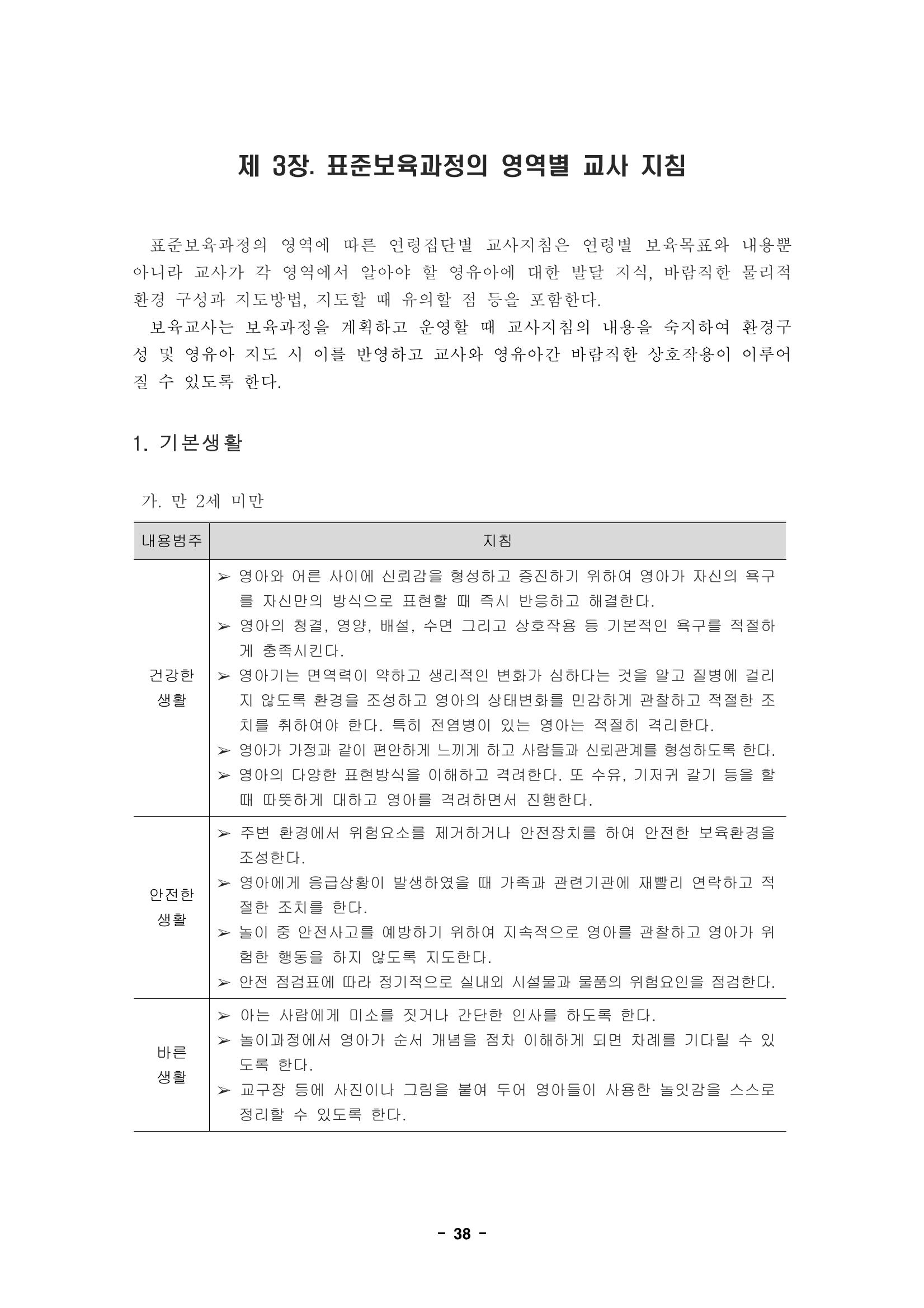 제1차 표준보육과정 41페이지