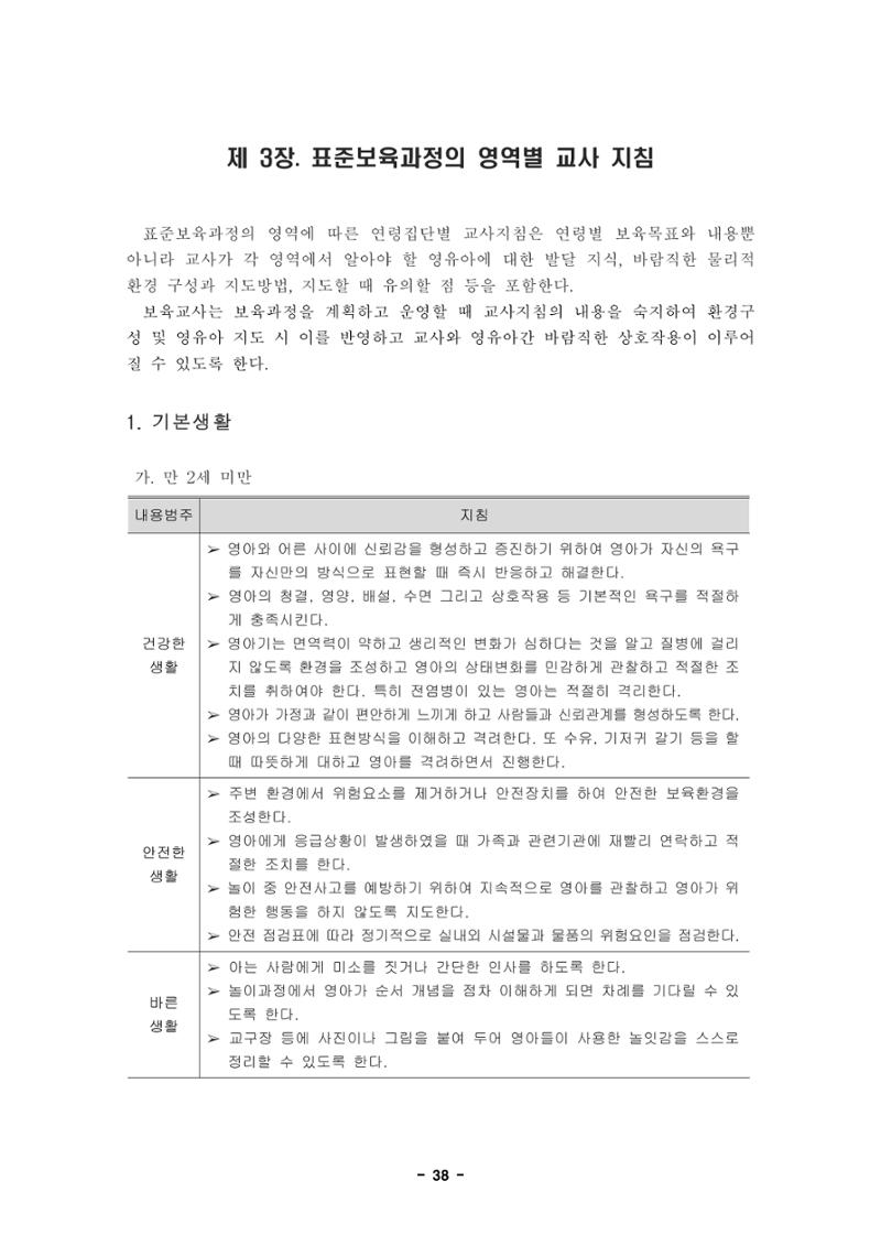 제1차 표준보육과정 41페이지