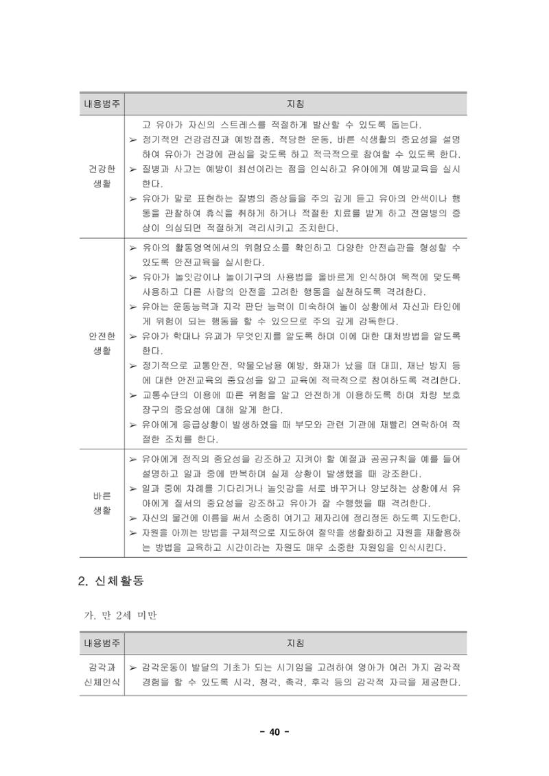 제1차 표준보육과정 43페이지